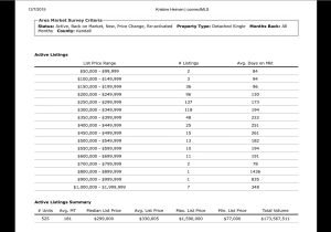 12 7 19 Market Update Fox Valley-Active Kendall County