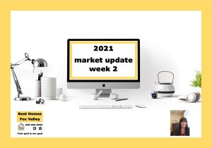 2021 market update week 2 Cover