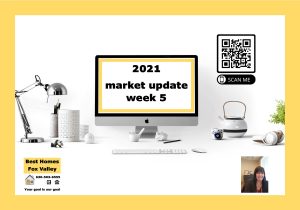 2021 market update week 5 Cover with QR code