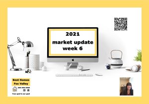 2021 market update week 6 Cover with QR code