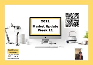 2021 market update week 11 Cover