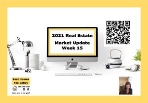 2021 Real Estate market update week 15 Cover