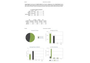 2021 Real Estate Market Update Week 19-Stats