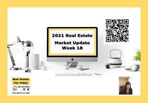 2021 Real Estate market update week 18 Cover