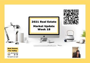 2021 Real Estate market update week 19 Cover