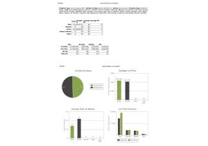 2021 Real Estate Market Update Week 22-Stats 060521