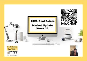 2021 Real Estate market update week 22 Cover