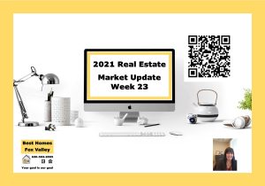 2021 Real Estate market update week 23 Cover