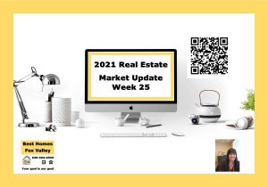2021 Real Estate market update week 25 Cover