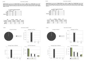 2021 Real Estate Market Update Week 27-Conventional and Cash