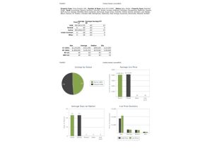 2021 Real Estate Market Update Week 29-Stats 072421