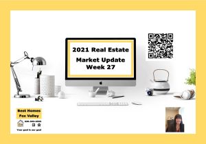 2021 Real Estate market update week 27 Cover