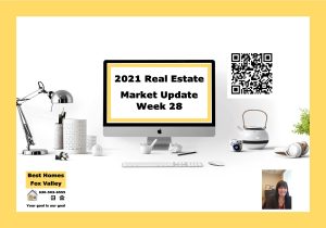 2021 Real Estate market update week 28 Cover