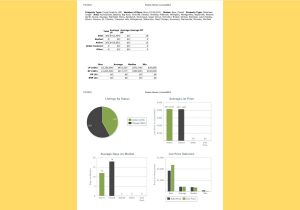 What financing was the most common for week 30-Stats 073121