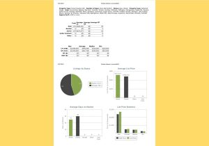 How many homes closed 2,000 square feet or more week 33-2000 sf 082121