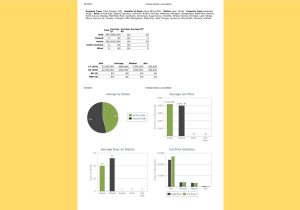 How many homes closed 2,000 square feet or more week 33- Stats 082121