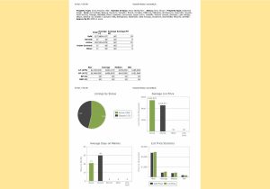 Fox Valley Real Estate Market Update Week 36-2000 or more sf 091121