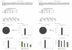 Fox Valley Real Estate Market Update Week 36-FHA and VA 091121