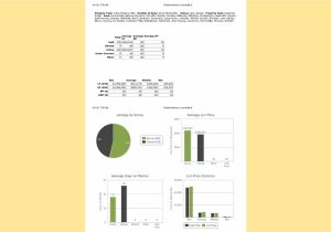 Fox Valley Real Estate Market Update Week 36-Stats 091121