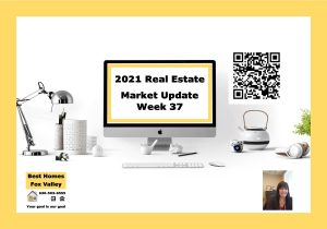 Fox Valley Real Estate Market Update Week 37-Cover