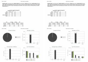 Fox Valley Real Estate Market Update Week 38-FHA and VA