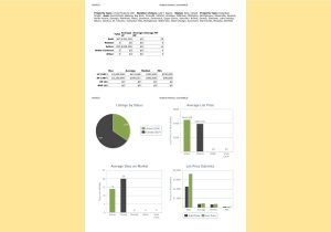 Fox Valley Real Estate Market update week 35-Stats 090421