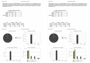 Fox Valley Real Estate Market Update Week 39-Conventional and Cash