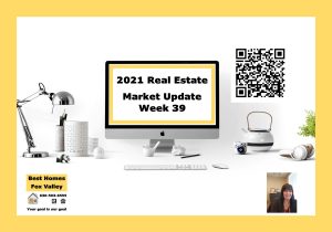 Fox Valley Real Estate Market Update Week 39-Cover