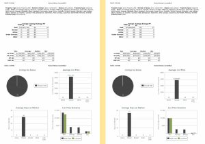 Fox Valley Real Estate Market Update Week 40-Conventional and Cash