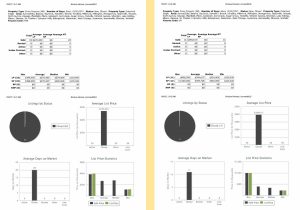 Fox Valley Real Estate Market Update Week 40-FHA and VA