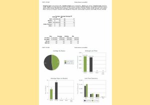 Fox Valley Real Estate Market Update Week 40-Stats 100921