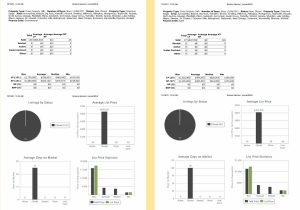 Fox Valley real estate market update October 16 2021-Conv and Cash