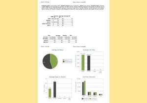 Fox Valley real estate market update October 16 2021-Stats