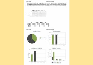 Stats November 20 2021