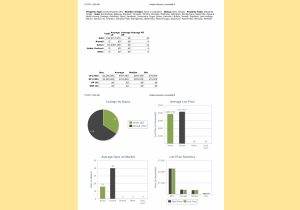 Stats November 27 2021