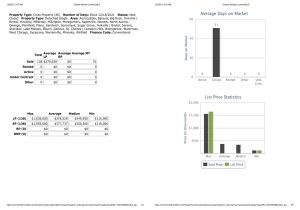 Conventional Financing December 25 2021