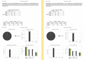 FHA and VA December 18 2021