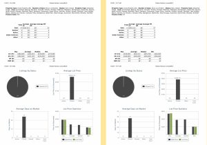 FHA and VA December 4 2021