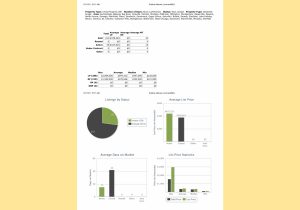 Stats December 11 2021