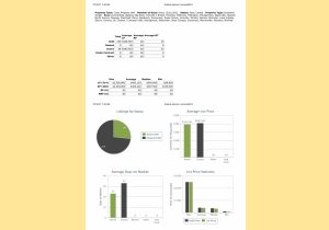 Stats December 18 2021