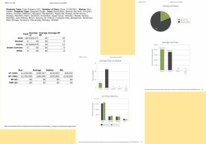 Stats December 25 2021