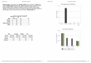 VA financing December 25 2021