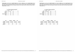 Conventional and Cash used January 15 2022