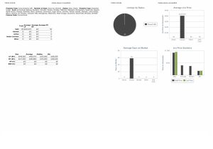 Conventional financing January 22 2022