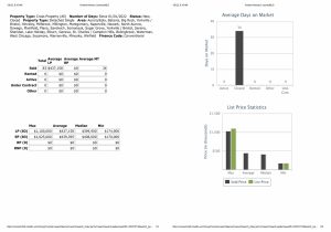 Conventional financing January 8 2022