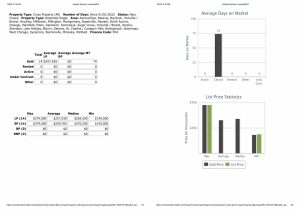 FHA financing January 8 2022