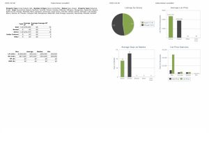 Stats January 22 2022