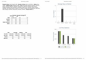 VA financing January 1 2022