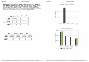 VA financing January 8 2022