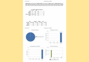 Contingent Stats February 12 2022